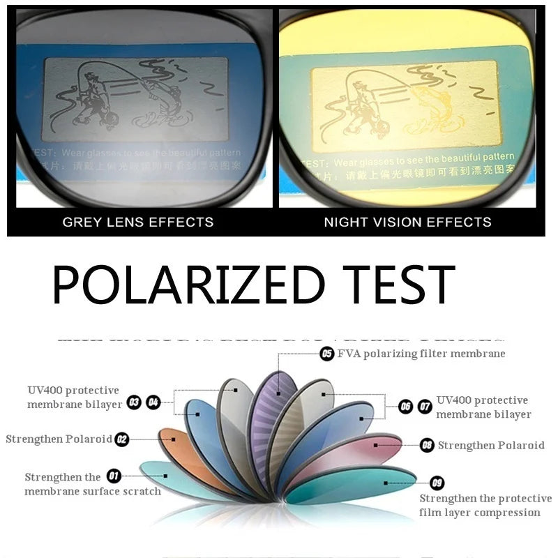 Classic Polarized Wayfarer Sunglasses